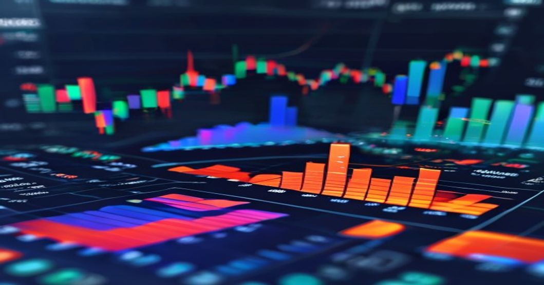 financial charts analysis